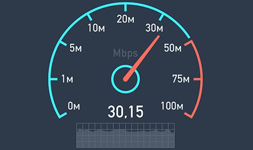 От чего зависит скорость работы ssd