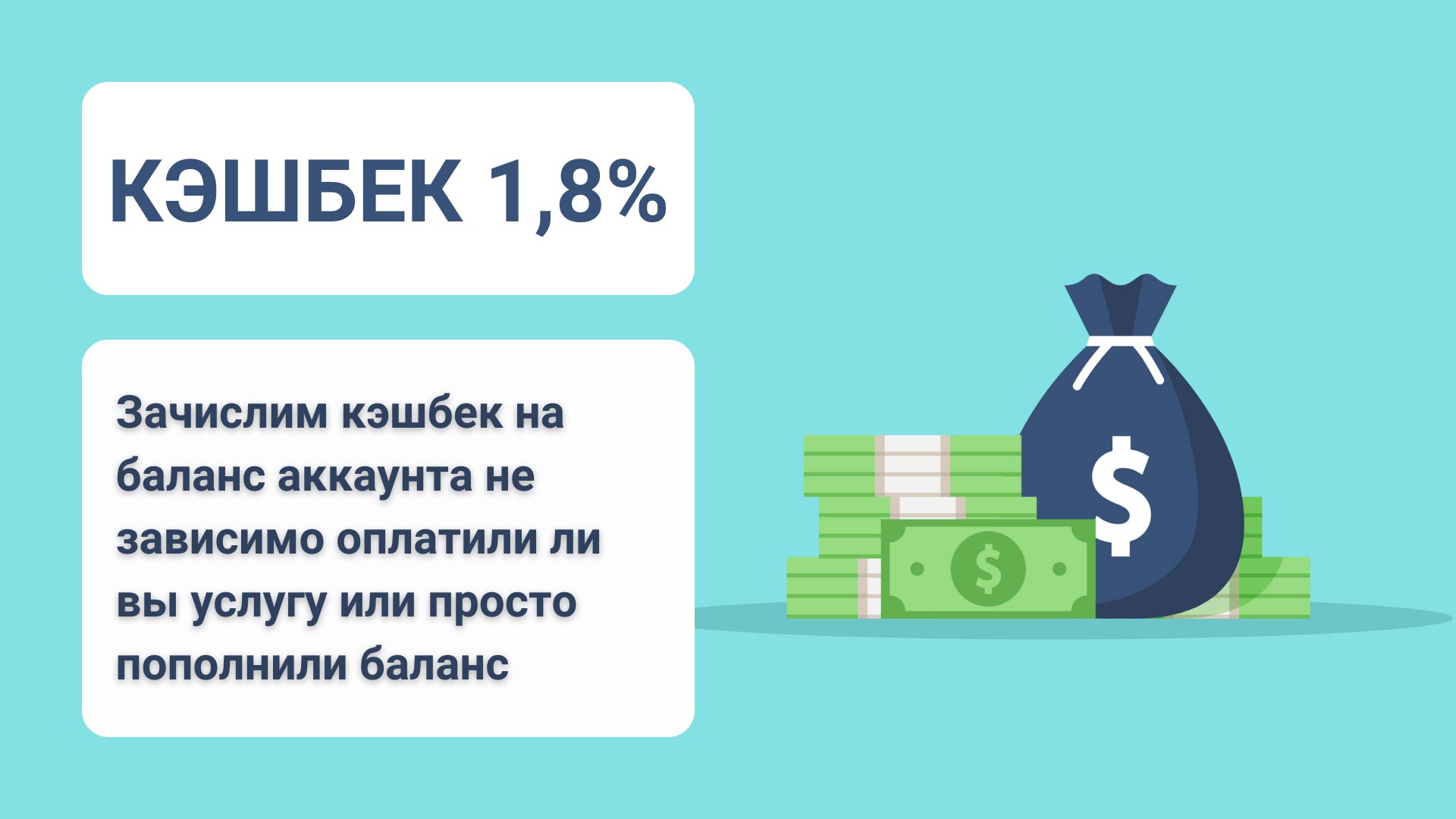 Акция кэшбек 1,8% на оплату СБП