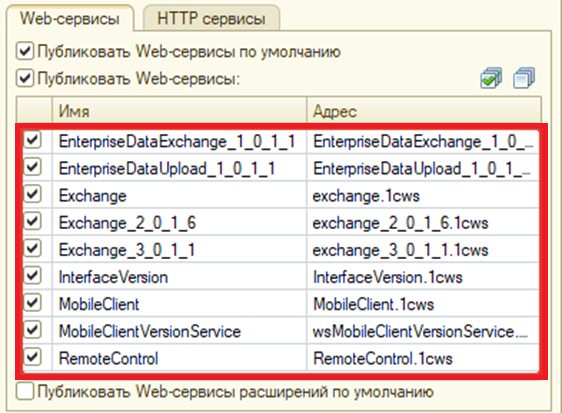 Подключение сервисов при публикации веб-сервера IIS